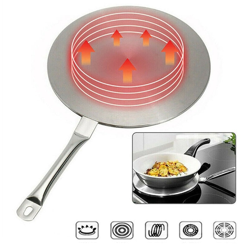 Le Norika Induktionsadapter für Wok mit Detailaufnahme der Edelstahloberfläche