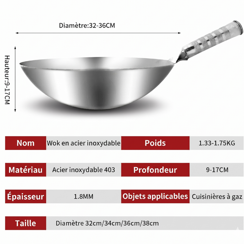 Le Soyak Wok ohne PFAS mit kompletter Verpackung und Lieferumfang