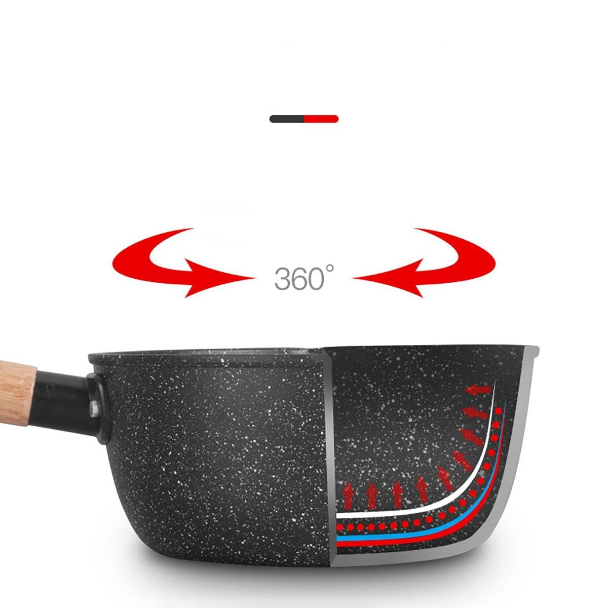 Le Yuki Kleiner Wok mit Deckel verpackt mit Zubehör und Anleitung geliefert